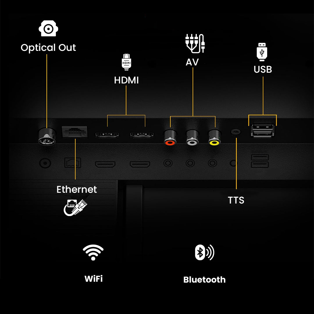 AU+ AU55G UHD Google TV - 55 inch's 4K TV with 2GB/16GB storage, Android 11, 40W Dolby Audio, 1-year On-site Warranty